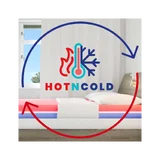 Chladicí matrace CloudComfort Cool Topper