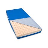 TriMATE Care - Matrace pro úlevu od tlaku na proleženiny